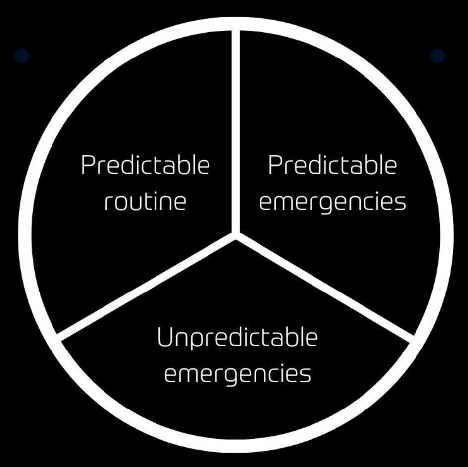 Rob Greenhalgh tweet media