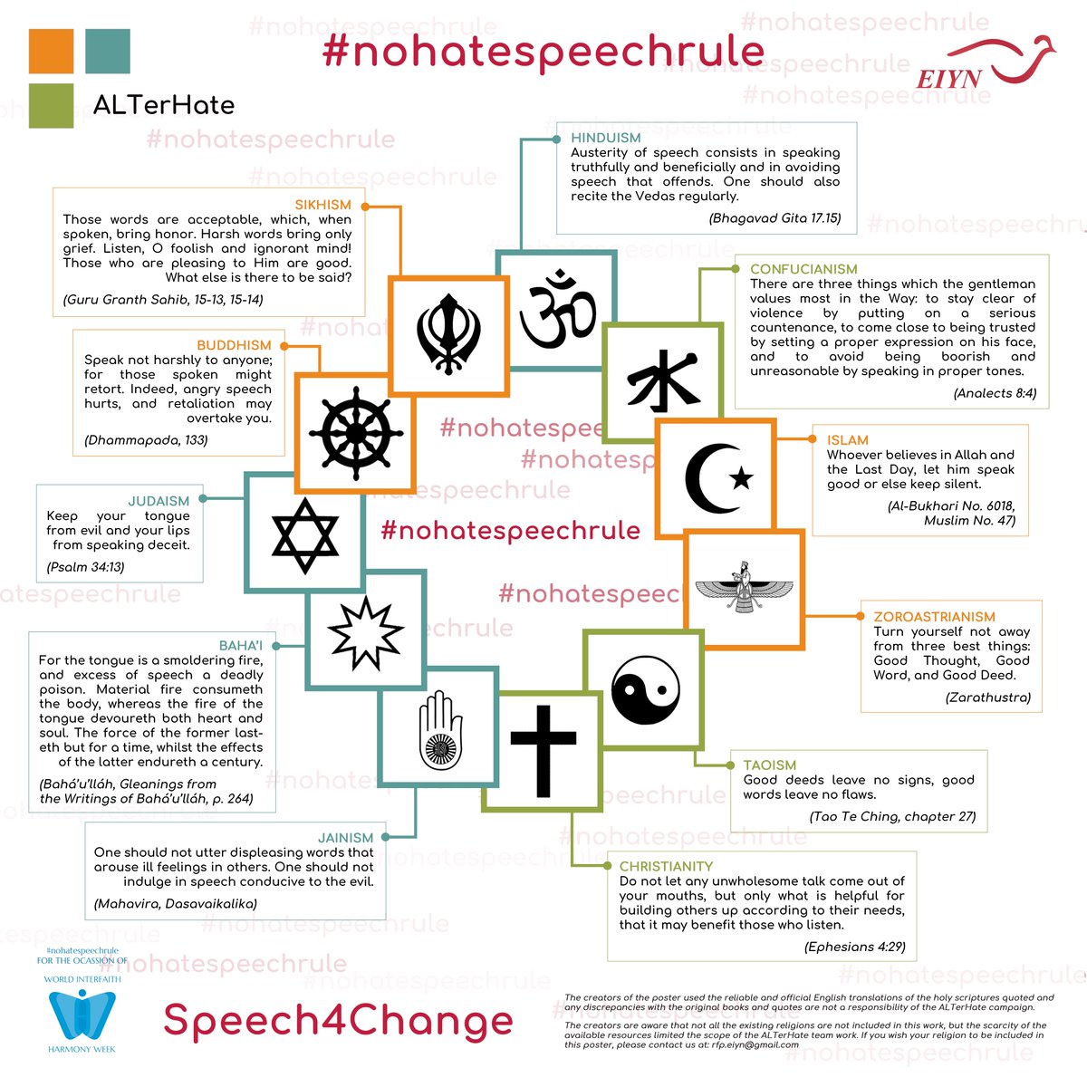 📢Today is the International Day for Countering Hate Speech

👀Have a look at our #nohatespeechrule poster that we created within our <a href="/ALTer_Hate/">ALTerHate</a> campaign and #Speech4Change platform on the occasion of <a href="/wihw/">WIHW</a> ⬇️