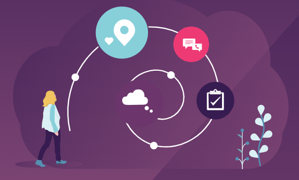 Marking Learning Disability Week, the Wellbeing Studio this week features author Hannah Daly &amp; Clinical Psychologist Fleur Michelle Coiffait discussing disability awareness. 
🗓️Wed, June 21, 1.15pm
💻bit.ly/3LkrBIw (login required | recording available) 
<a href="/HannahDalyOT/">Hannah Daly</a>