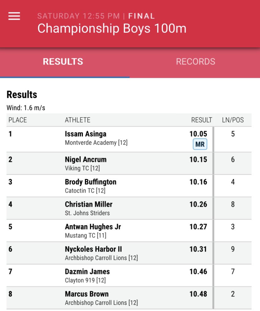 Nigel Ancrum tweet media