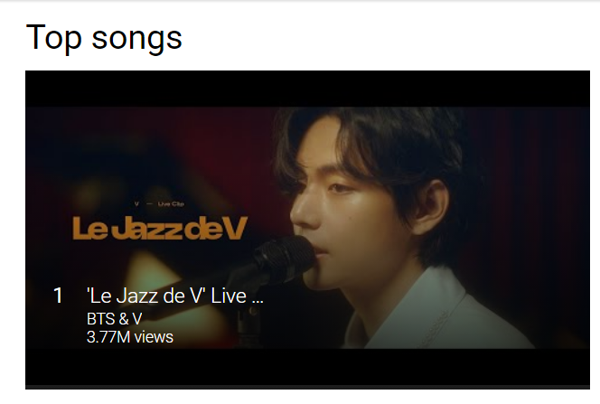 'Le Jazz de V' Live Clip is credit as BTS and V on Youtube.