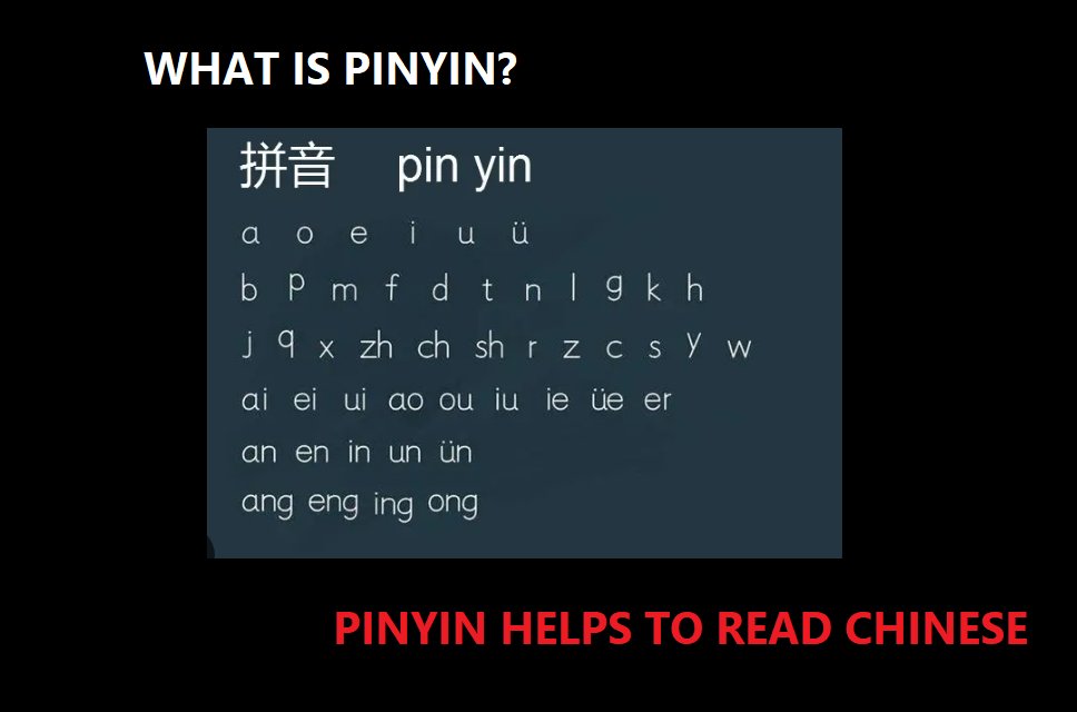 fixthelife.com/what-is-pinyin…

#chineselanguage #hsk #learnchinese #chinese #learnmandarin #mandarin #studychinese #mandarinchinese #chineselearning #chineseculture #chinesecharacters #chinesewords #zhongwen #china #learnchineseonline #learningchinese #chinesephrases #chinesevocabulary