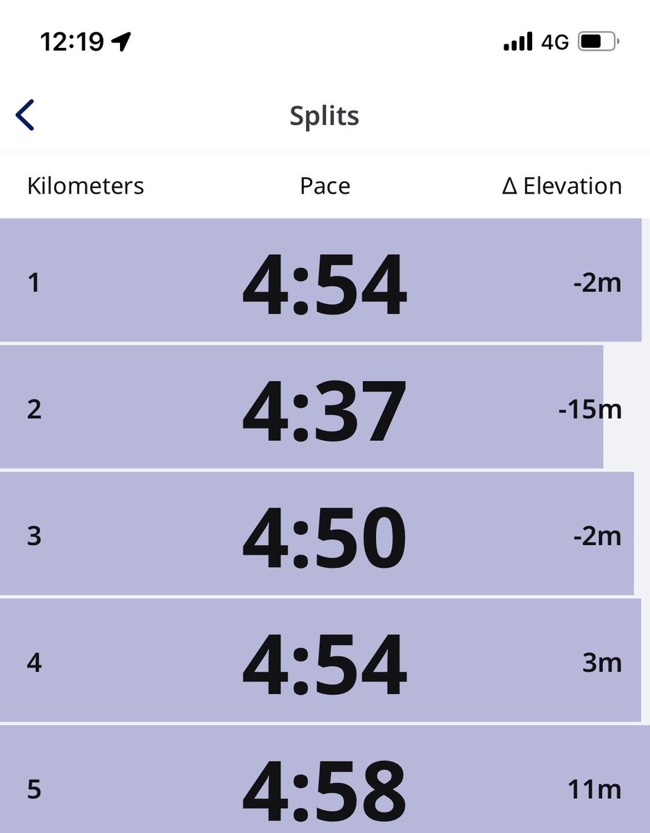 Rob O'Donohue tweet media