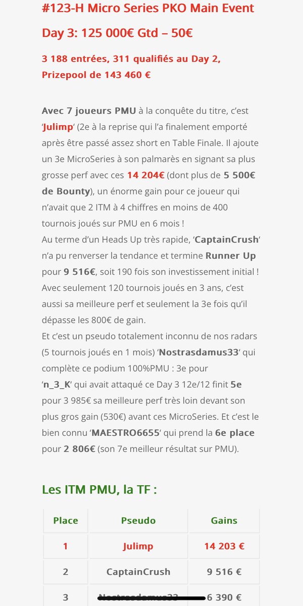 What ???!! Très bonne séries pmu pour ma part avec 2 belles perfs qui viennent remettre de la confiance après qq mois difficiles ! On lache pas !! <a href="/PMU_Poker/">PMU Poker 🔞</a> <a href="/Winamax/">Winamax Poker 🔞</a>