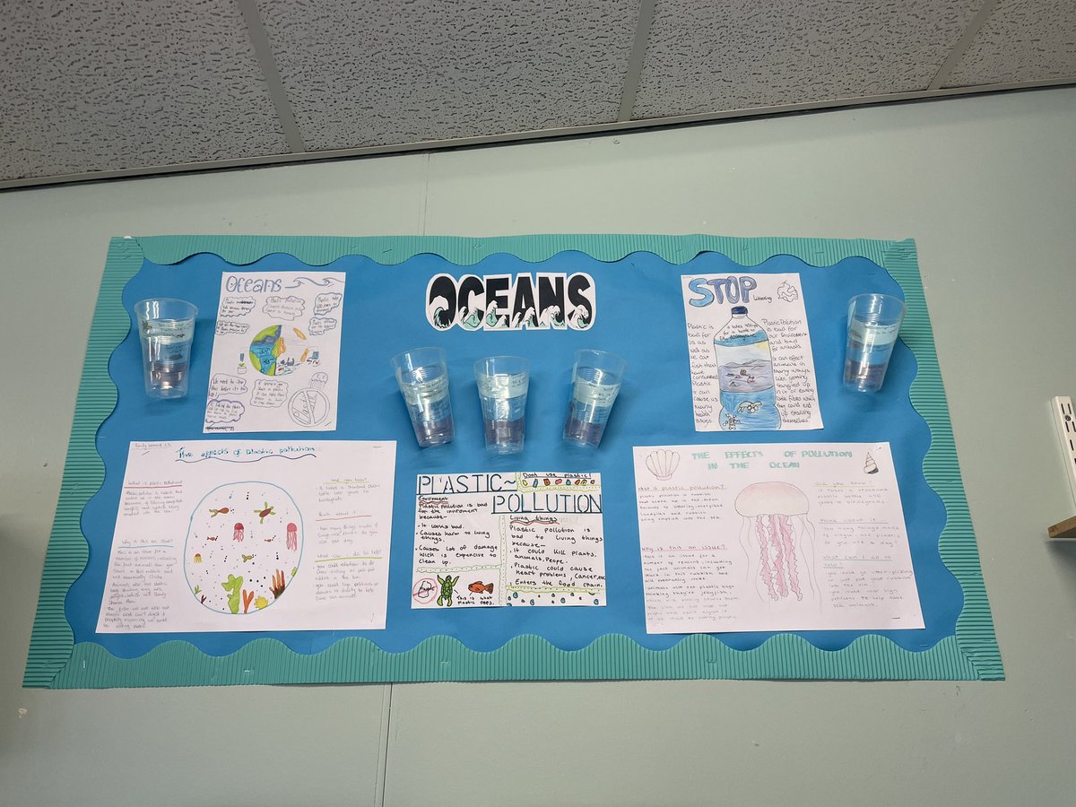 S2 Oceans display 🌊