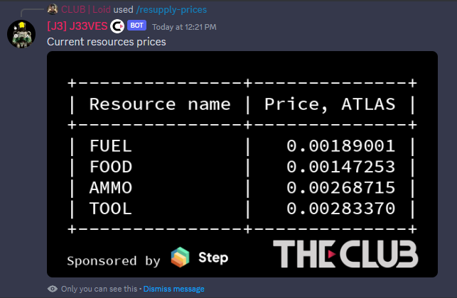 You can ask me what prices I use for my auto-resupplies now <a href="/WeAreStarAtlas/">Star Atlas Community</a> 
I base it on a 12hr $ATLAS price avg