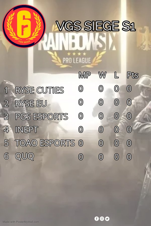 We look forward to Season 1 starting tomorrow if you would like to join us head over to our discord