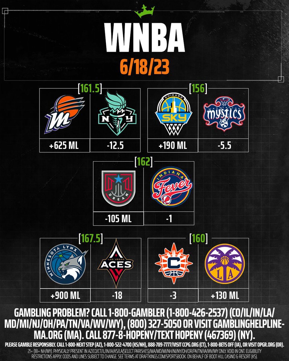 DraftKings Sportsbook tweet media