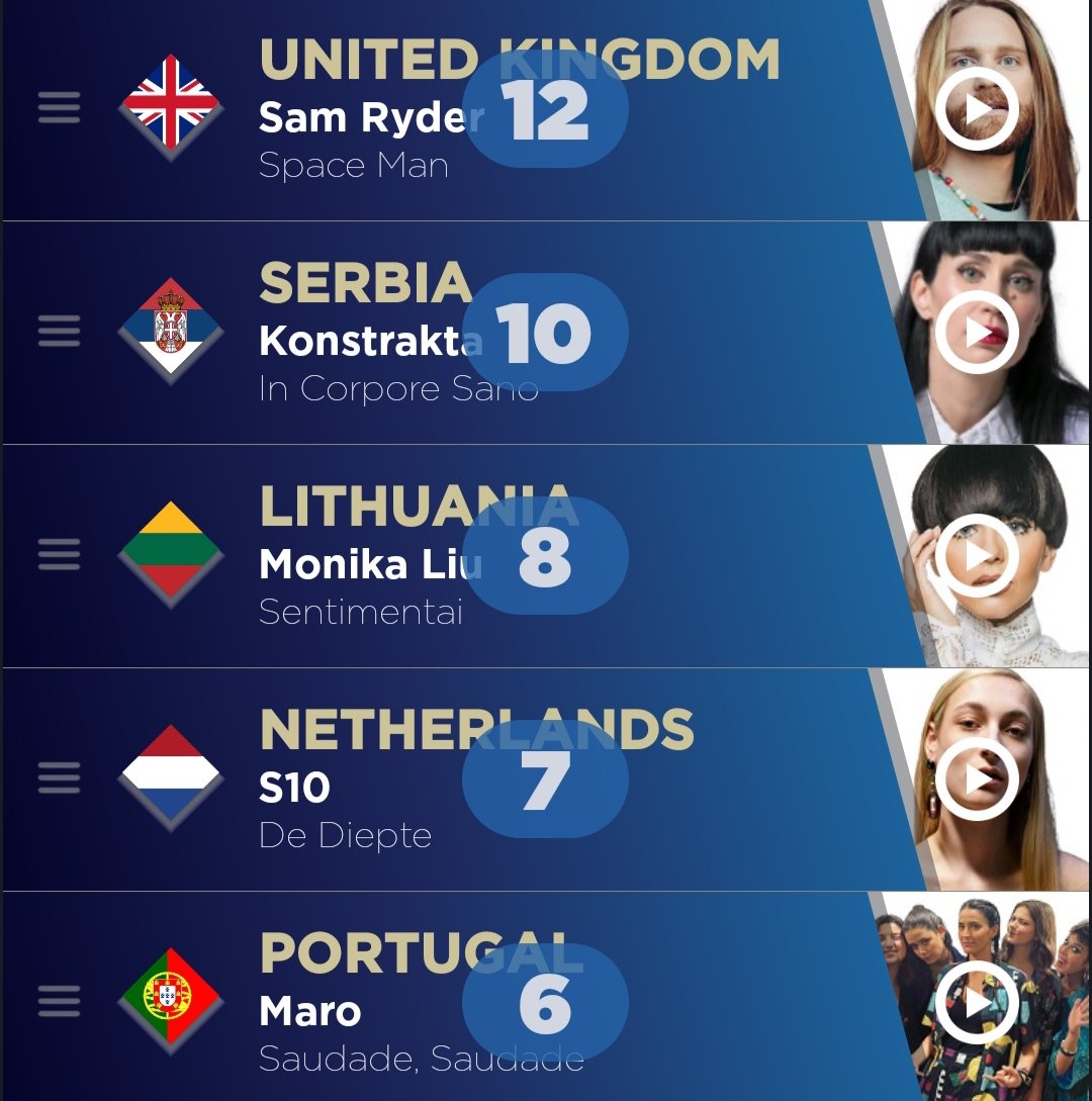 Seb On Twitter out Of The Possible 20 How Many Countries In seb-on-twitter-out-of-the-possible-20-how-many-countries-in