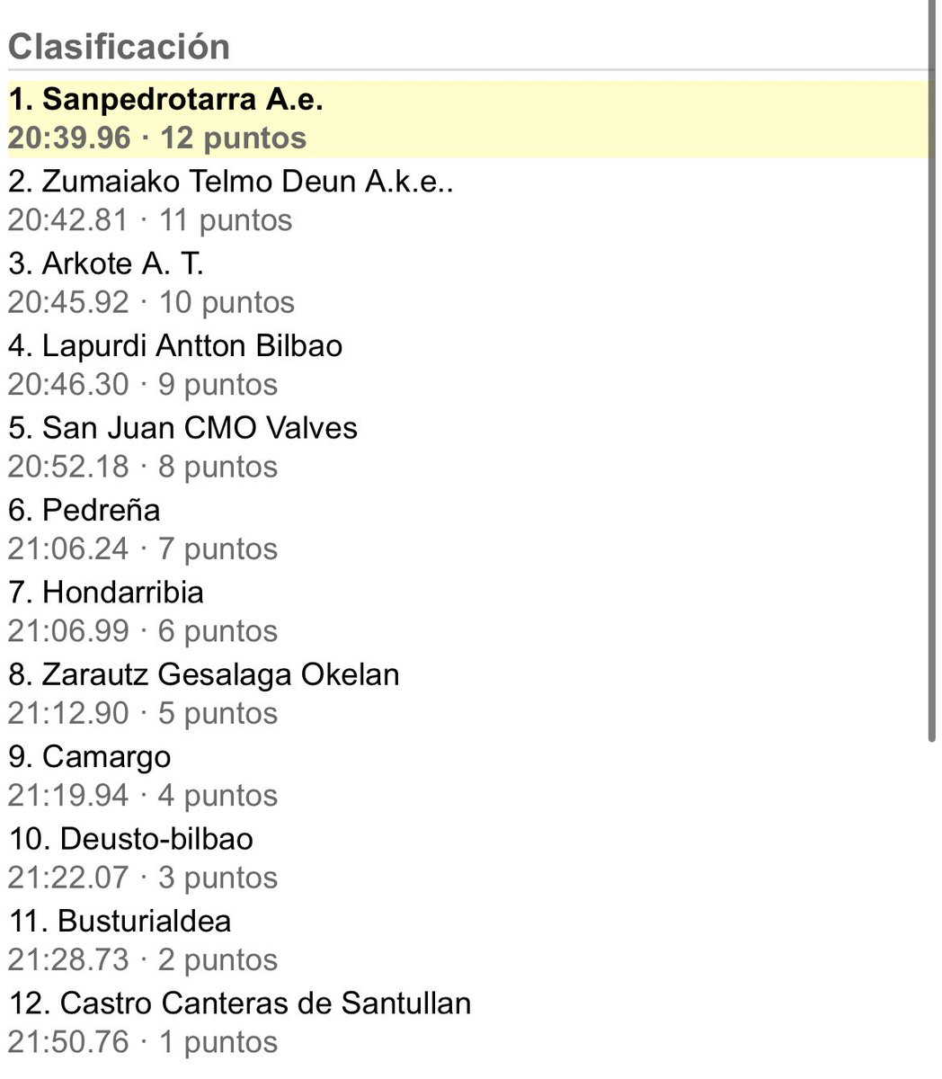 Liga ARC 1 tweet media