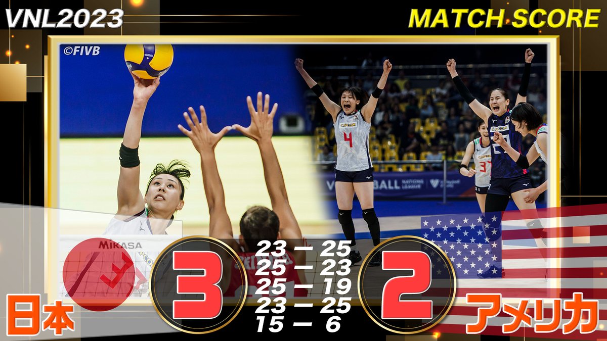 #眞鍋JAPAN 第8戦💥
#ネーションズリーグ2023
vsアメリカ🇺🇸

🇯🇵3-2🇺🇸
(23-25,25-23,25-19,23-25,15-6)

東京五輪金メダル🥇のアメリカに見事フルセットで勝利👏✨

🇯🇵眞鍋ジャパンはここまで5勝3敗🔥
次はタイラウンドへ🇹🇭✈️

#VNL2023
#ツナゲキズナ👐