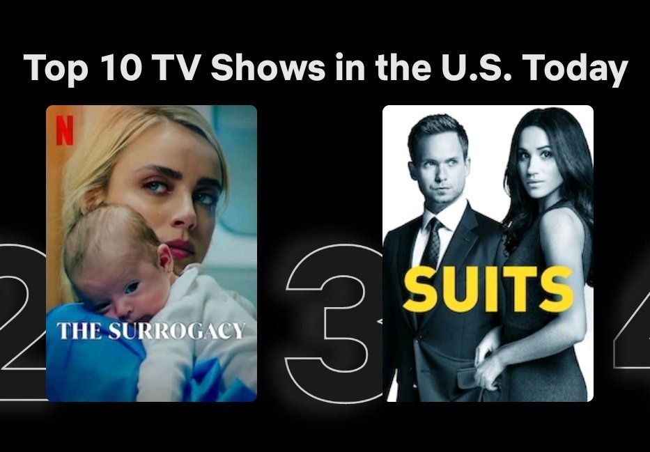 Keep streaming #SuitsNetflix #MeghanMarkIe #SussexSquad