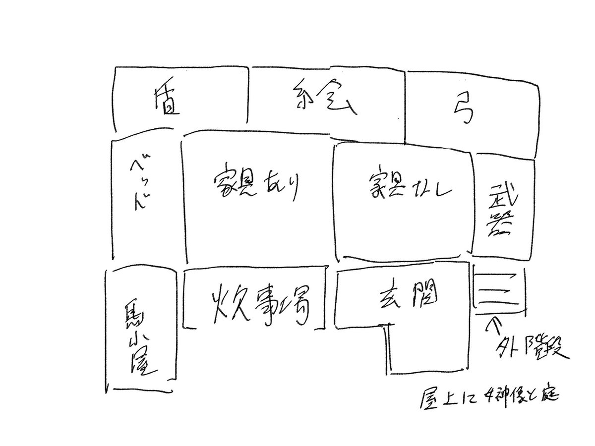 行き当たりばったりでイチ力ラ村のマイホーム作ってたら3D酔いしたので、設計図を作った✨