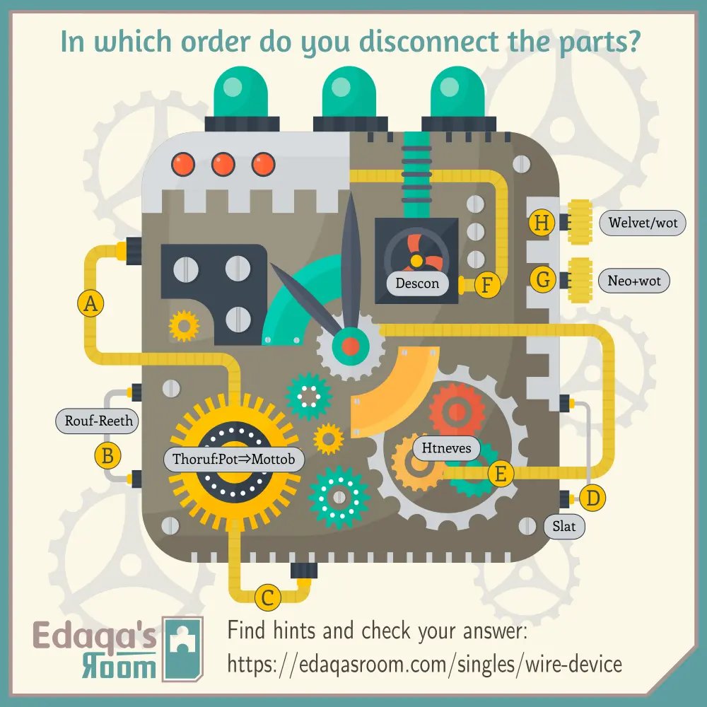 Edaqa 😊 Mortoray tweet media