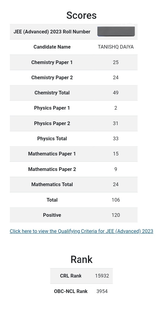 Cracked JEE ADVANCED...
But can't get admission into any IIT/NIT coz of 75% criteria...
Wonderfull system🙃
#jeeadvanced2023
@anubha1812