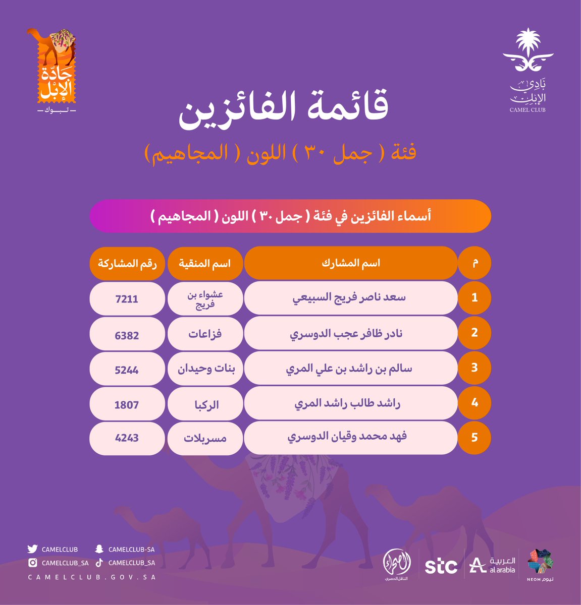 نادي الإبل tweet media