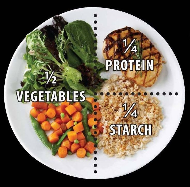 morliust's tweet photo. 2️⃣ week:
!for 3-4 days this week she replaced fast carbon staple food by slow carbon staple food (rice, corn, sweet potatoes), low-fat, high-protein food!
• 16:8 intermittent fasting 
• 211 diet
• drink 2l of water, small sips
• stand or walk for 20 minutes after each meal https://t.co/urbqnBlNlR
