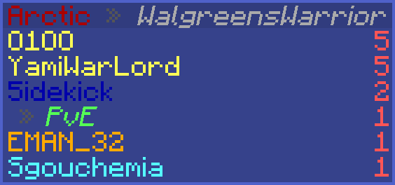 <a href="/benidontknow/">Ben</a> Congrats to YamiWarLord &amp; O1OO on winning this UHC with 10 kills!