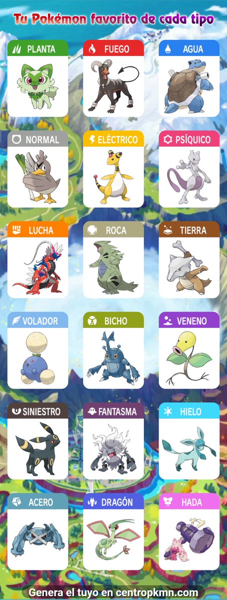 Pokémon favorito de cada tipo - Galar