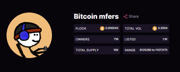 mfers_btc's tweet photo. Bitcoin mfers are at 0.2 #btc volume and gaining new owners every day mfer! Don´t fade these #mfers! https://t.co/FoGGlxOcy4