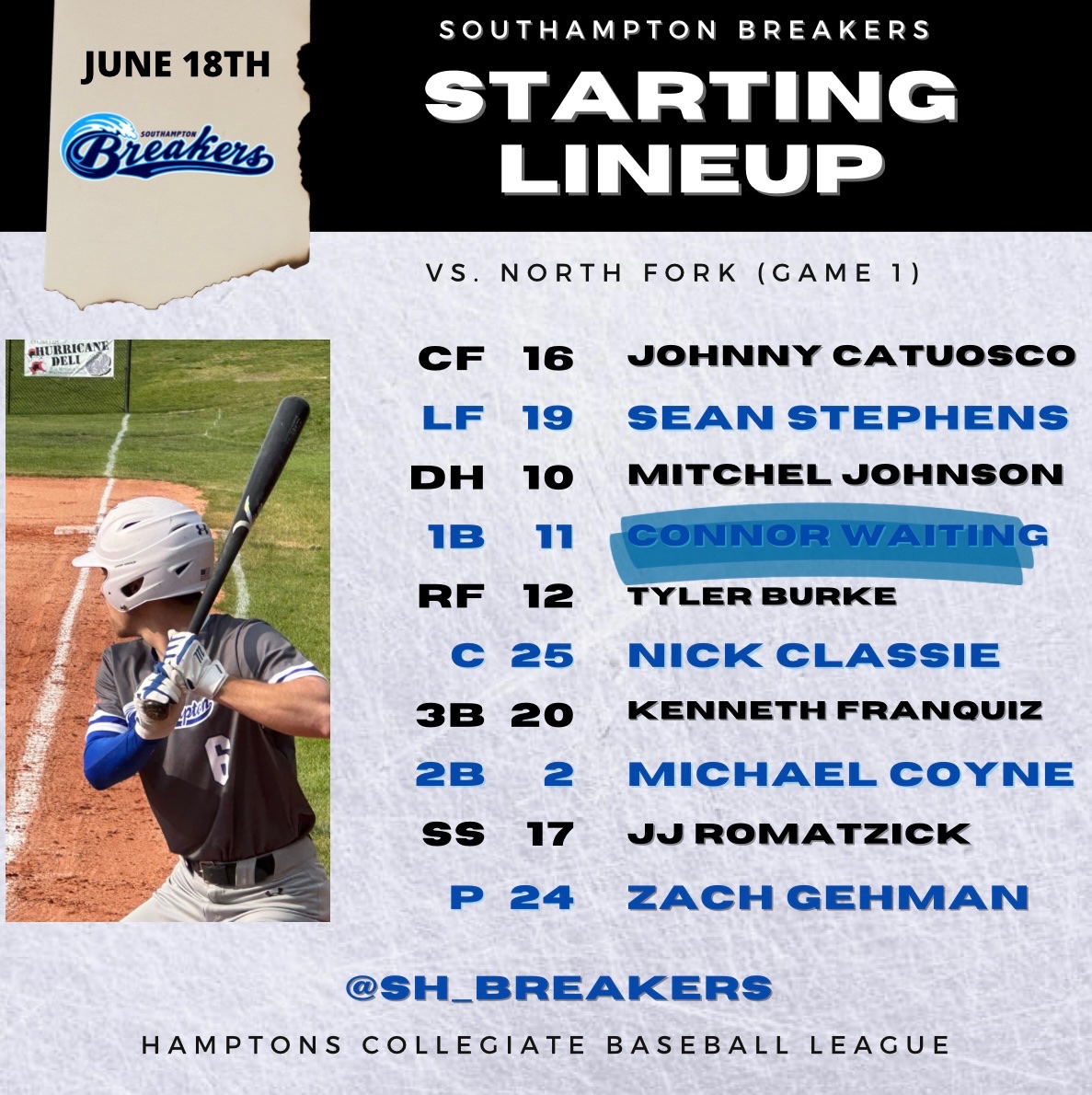 SH_Breakers's tweet photo. Game 1 starters against North Fork. https://t.co/JOkhkL9vtk