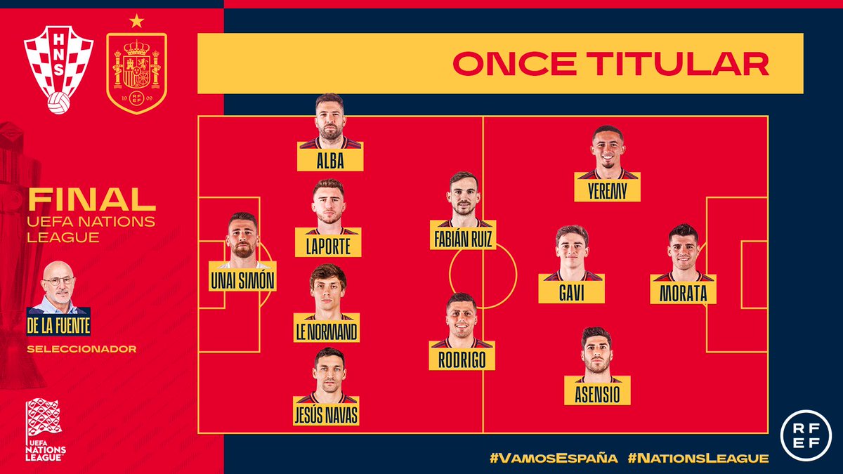 🚨 𝗢𝗙𝗜𝗖𝗜𝗔𝗟 | ¡¡ESTE ES EL 𝗢𝗡𝗖𝗘 DE LA FINAL!!

👥 Así sale la Selección española dirigida por Luis de la Fuente en De Kuip para luchar por la #NationsLeague.

🙌🏻🇪🇸 ¡¡Vamos, equipo!! ¡¡Queremos hacer historia!! 

#VamosEspaña
