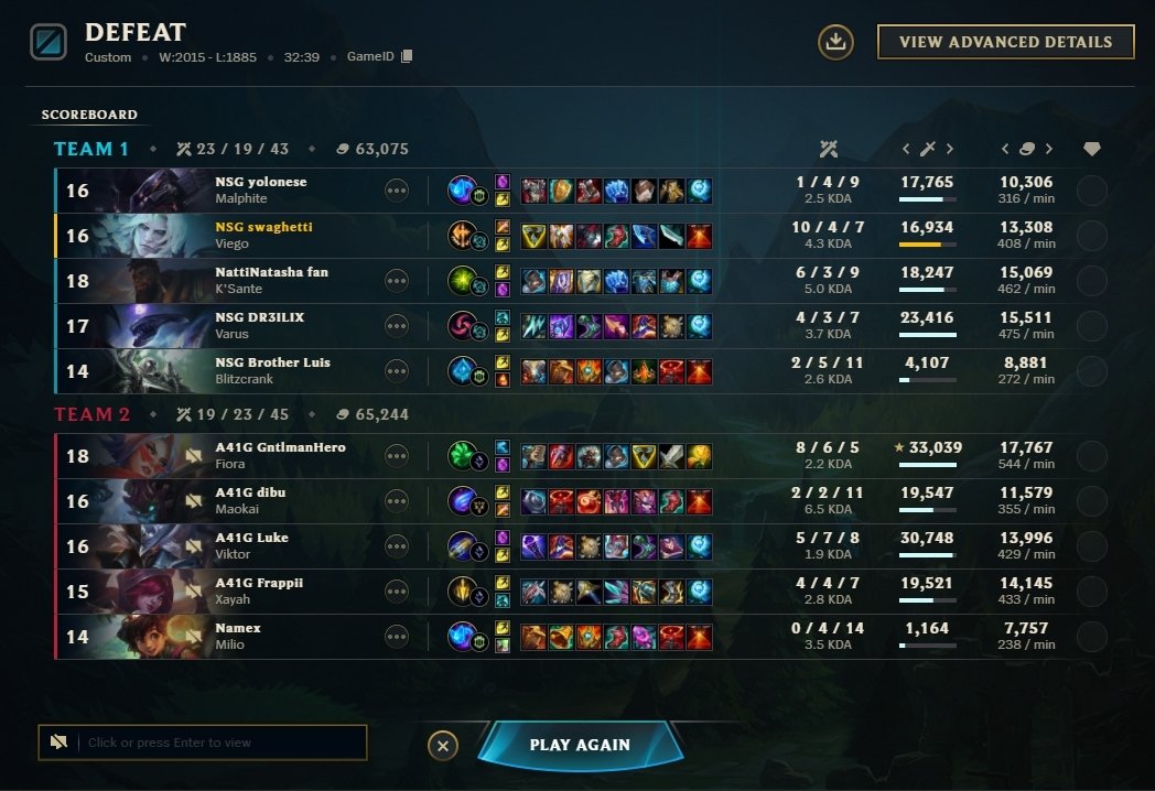 couldve been 2-0 went 1-1 will sort the problem out what made us throw the second game