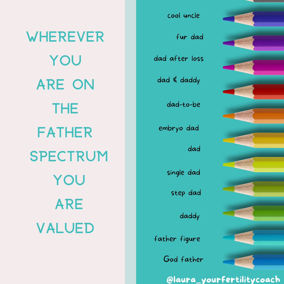 laura4fertility's tweet photo. https://t.co/mjsC3w4yBN