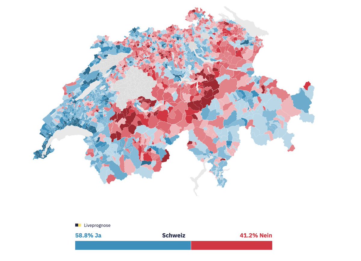 7 Kantone lehnen Klimaschutz-Gesetz ab: AI, NW, OW, GL, TG, und am deutlichsten SZ mit 42.5% Ja-Stimmen. Viele bäuerliche Gemeinden, die vom Klimawandel bedeutend betroffen sein werden, haben nicht selten mit +70% abgelehnt. abstimmungen.tagesanzeiger.ch/2023-06-18/2/m