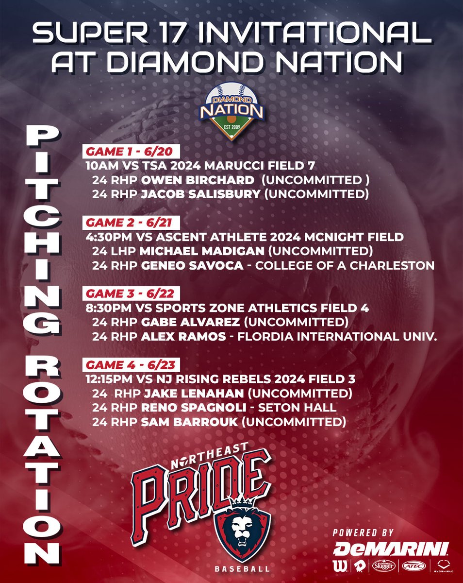 Pitching Rotation for ⁦<a href="/NEPridebaseball/">NEPridebaseball</a>⁩ 24 National ⁦<a href="/DiamondNationNJ/">Diamond Nation</a>⁩ Super 17