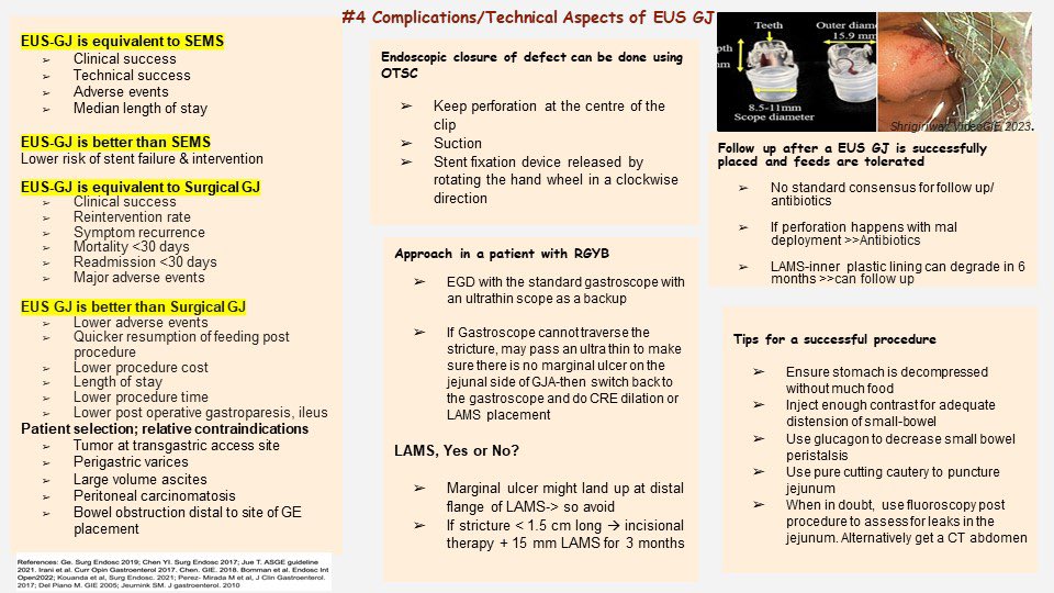 Missed out on the🔥#ScopingSundays discussion this past weekend on “Endoscopic Mgmt of Gastric Outlet Obstruction” Check out the #ScopingSummary from the interactive discussion led by @DrHasan_Orlando, @AbbinayaE & @ShivaPoola Special thanks to @PearlAggar14743 for the summary!