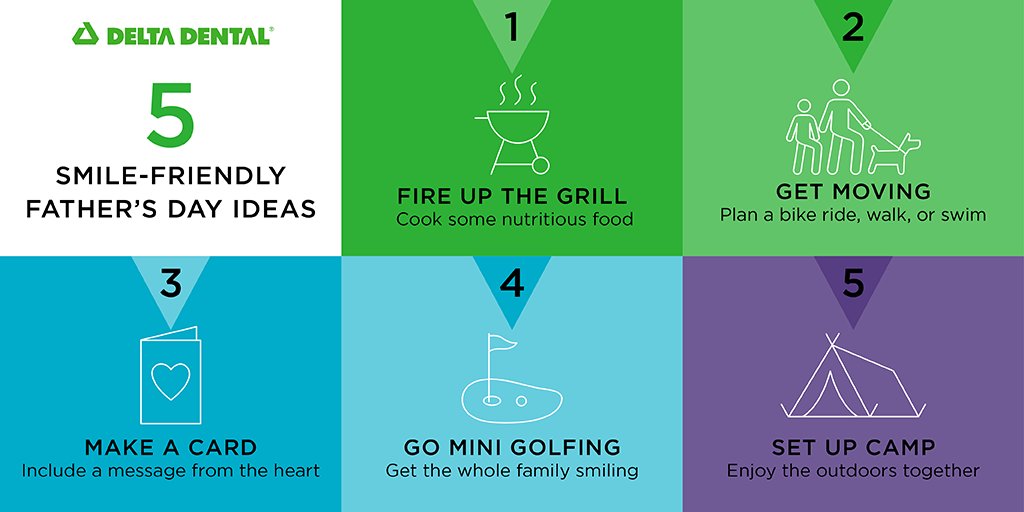 Your dad deserves a smile-friendly Father’s Day. Here are some ways to make him grin.  👇🏼
