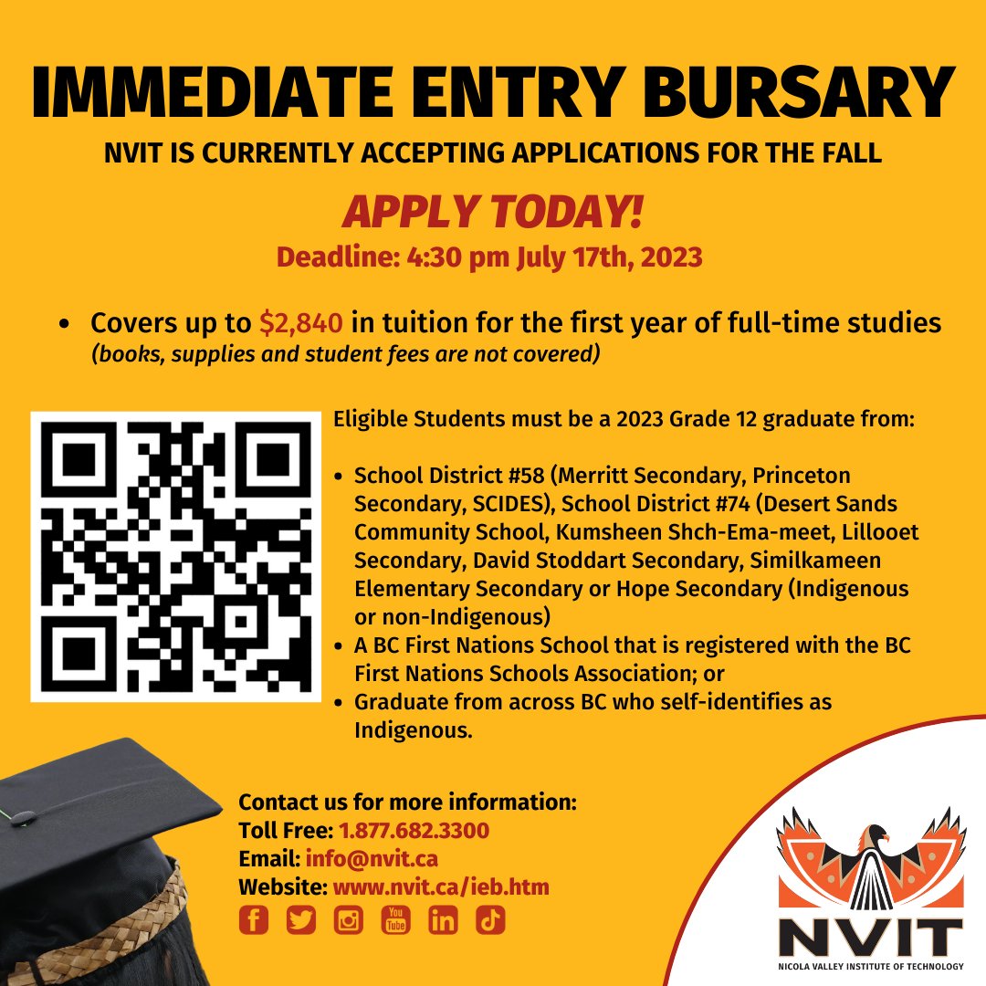 Nicola Valley Institute of Technology tweet media