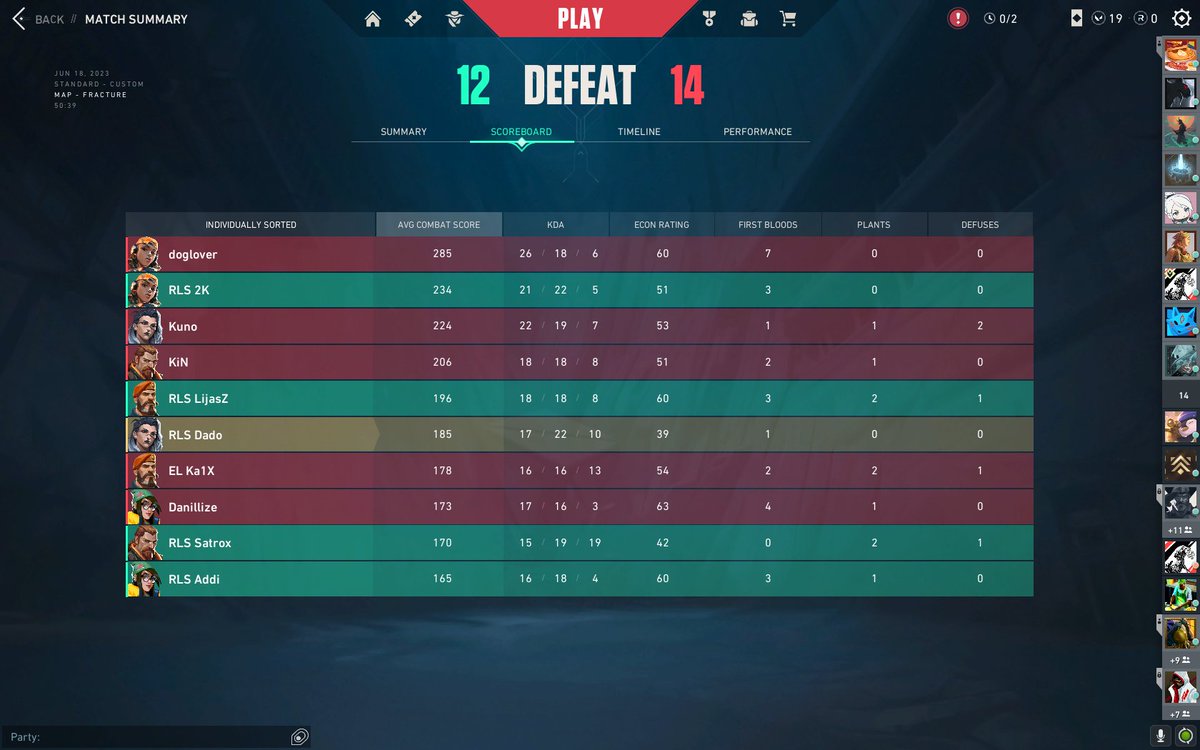 val_dado's tweet image. 3-2 comeback from 2-10 down unfortunately didn't happen