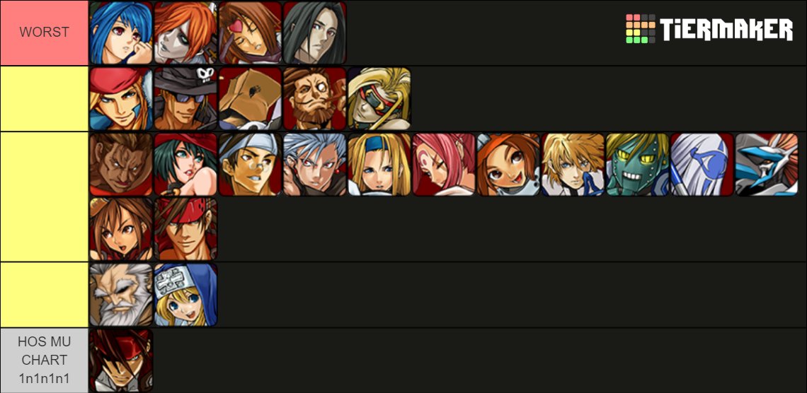 qyaaaaaaaaaaaa's tweet photo. Final MU chart
don't take it seriously https://t.co/lXUkIOl6C8
