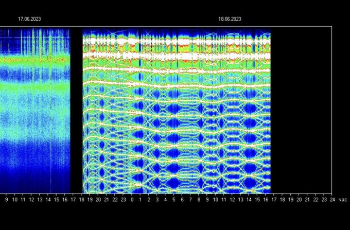 #schumannresonance 
wow, DNA upgrades?