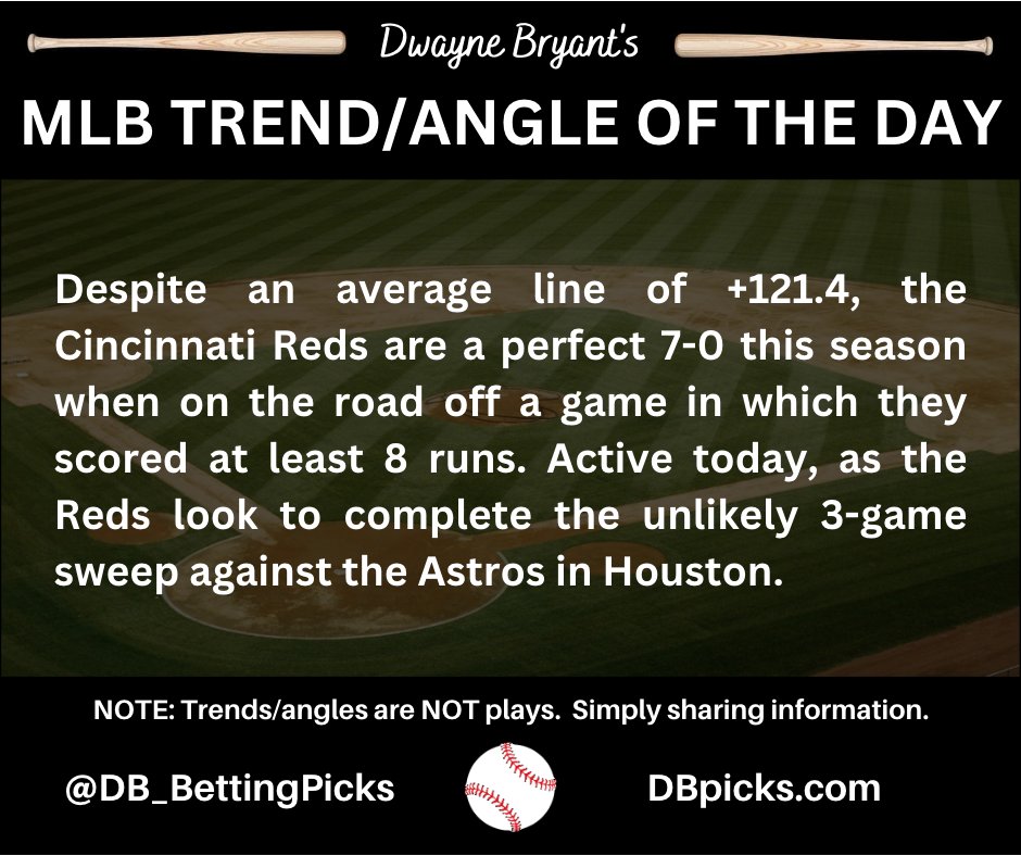 ⚾️ 119.7% ROI and active today!

#ATOBTTR 
#Ready2Reign 
#MLBbetting #MLBTwitter #MLBtrends #GamblingTwitter #SDQL
