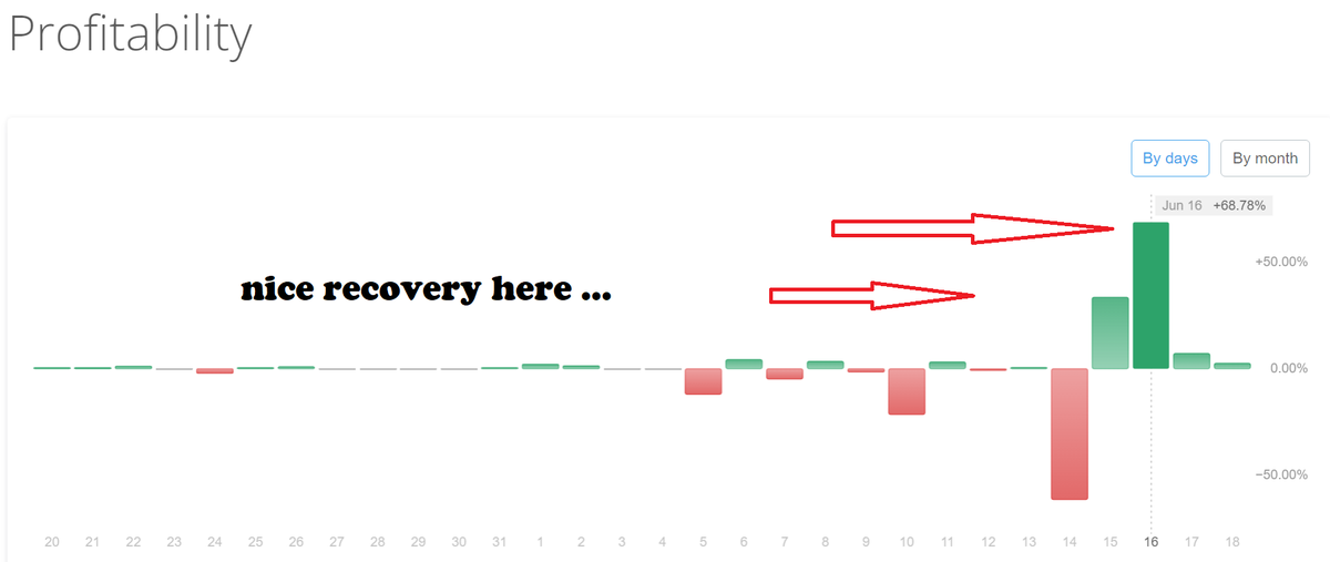 Gravity Trading - official account tweet media