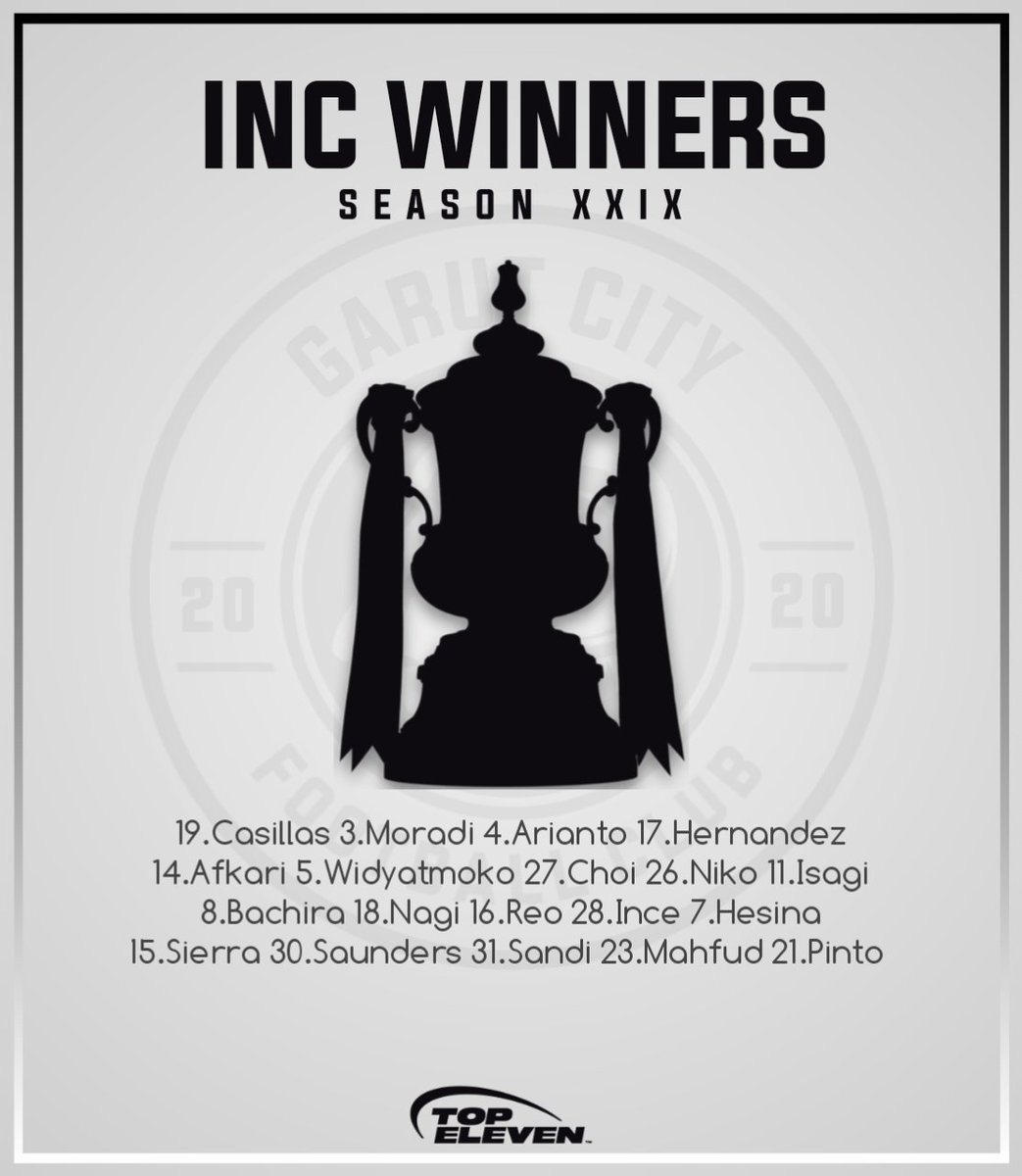 Garut United tweet media