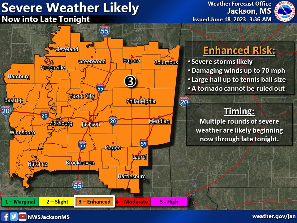 NWSJacksonMS's tweet photo. ⚠️⚠️Severe weather is likely across the area now through late tonight as multiple rounds of severe weather will affect the region. Damaging wind gusts up to 70 mph and large hail up to tennis ball size are the main threats with storms, but tornadoes can't be ruled out. https://t.co/8OaMOv1WEt