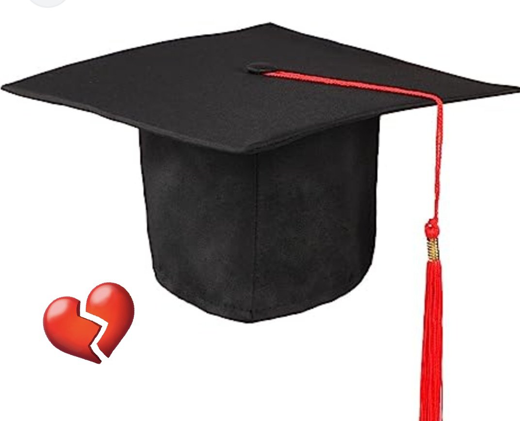 BasrinaN's tweet photo. 1402-3-27 
Graduation date 
Unknown fate . https://t.co/YG7925mXmc