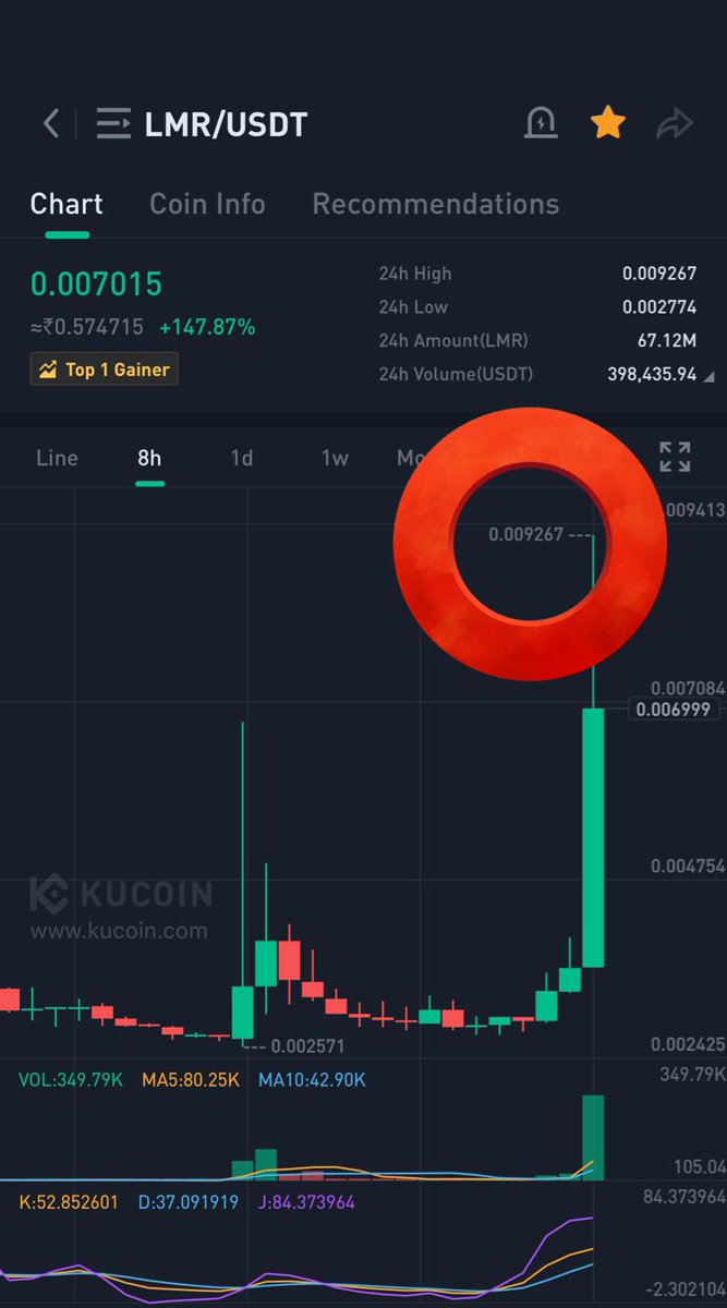 Told you $LMR LOOKS like  $IGU 

now 300%🔥💥boom , just 1 day ✊

$uno $ioi $fear $prmx $xcur $ai $vai $qrdo $wal