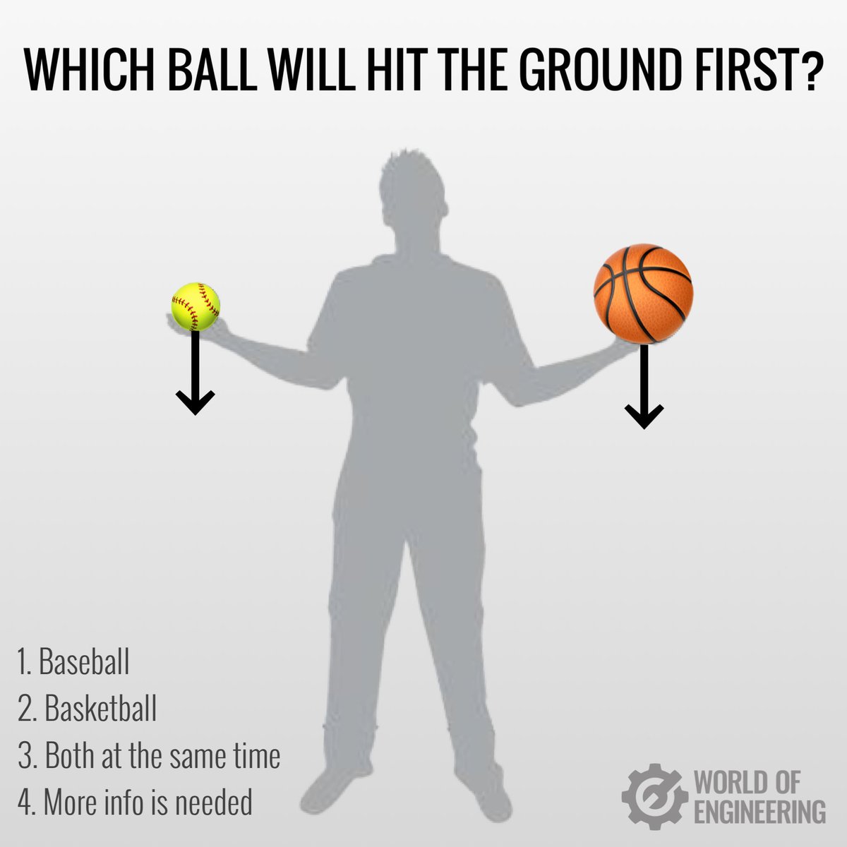 engineers_feed's tweet image. Mechanical reasoning test.