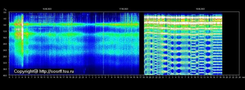 schummate's tweet photo. ✨(((🌎)))✨

Lolz😵‍💫

#SchumannResonance https://t.co/ijVzNNe80n