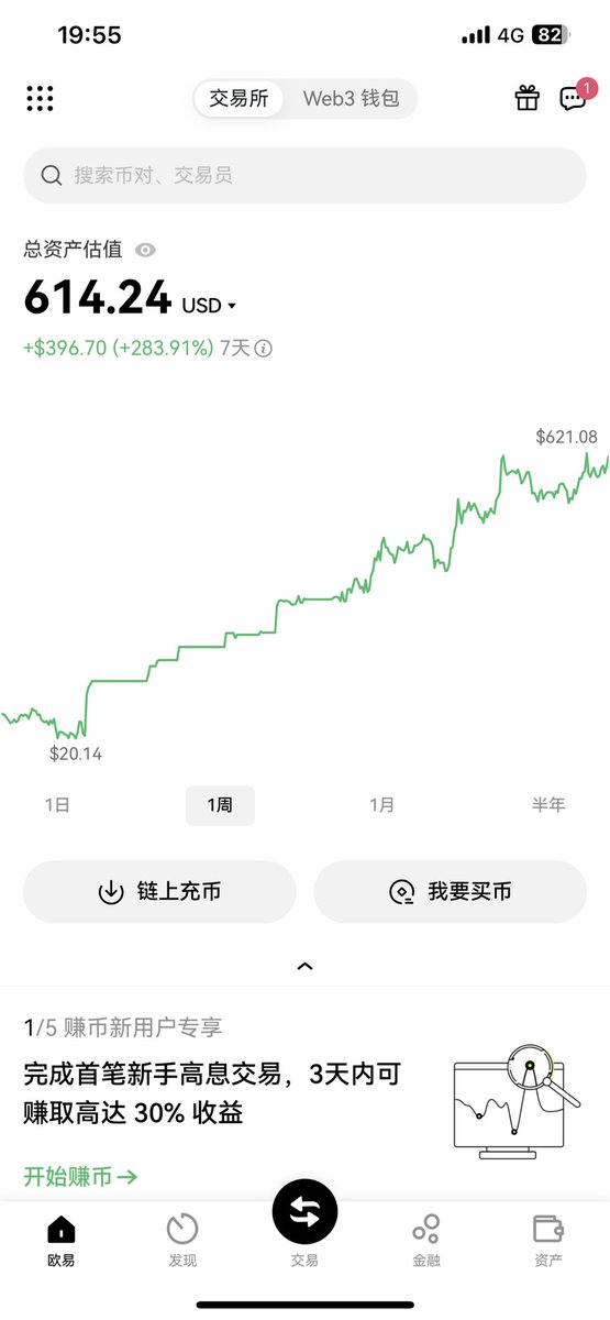 ethsol99's tweet photo. 20u是否能撬动1w刀？
#arb #BTC #ETH $btc https://t.co/C2iHgqOgRI