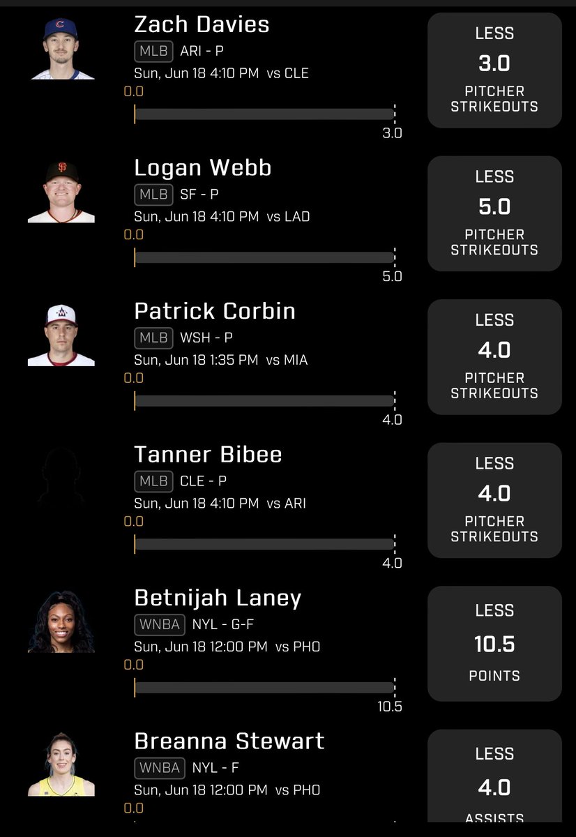 MLB & WNBA PrizePicks 🚨 

+EV 6 leg play - all unders 👇👇👇

Found these props with the @OddsJam Fantasy Optimizer 🎯

Anyone tailing? Drop those slips ⬇️ #PrizePicksNBA #DFS