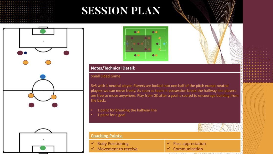 Stephen Rushforth (@s_rushforth94) on Twitter photo My first ever <a href="/SundayShare10/">#SundayShare</a> is a recent session with @bcafc_fep U19 Women β½οΈ
Any thoughts or feedback would be appreciated.
#SundayShare | #Coaching My first ever <a href="/SundayShare10/">#SundayShare</a> is a recent session with @bcafc_fep U19 Women β½οΈ
Any thoughts or feedback would be appreciated.
#SundayShare | #Coaching