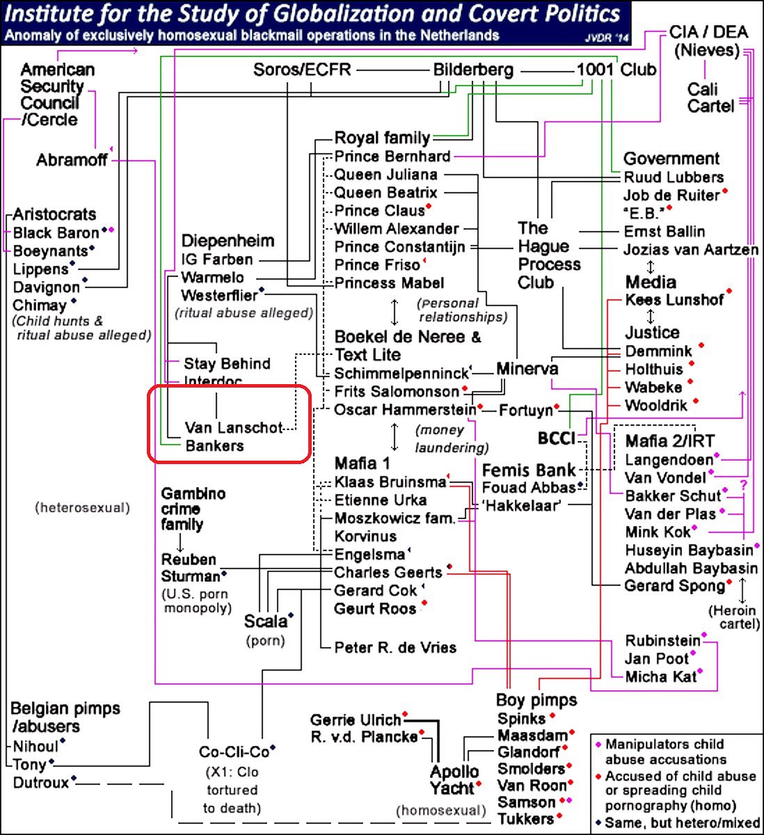 <a href="/iproblemtweets/">De Waarheid</a> <a href="/markrutte/">Mark Rutte</a> Iedereen houd een handje boven elkaars hoofd...
Want als er 1 valt valt heel het systeem in elkaar.
Inclusief ,justitie,politiek,koningshuis.
😏
isgp-studies.com/joris-demmink-…
