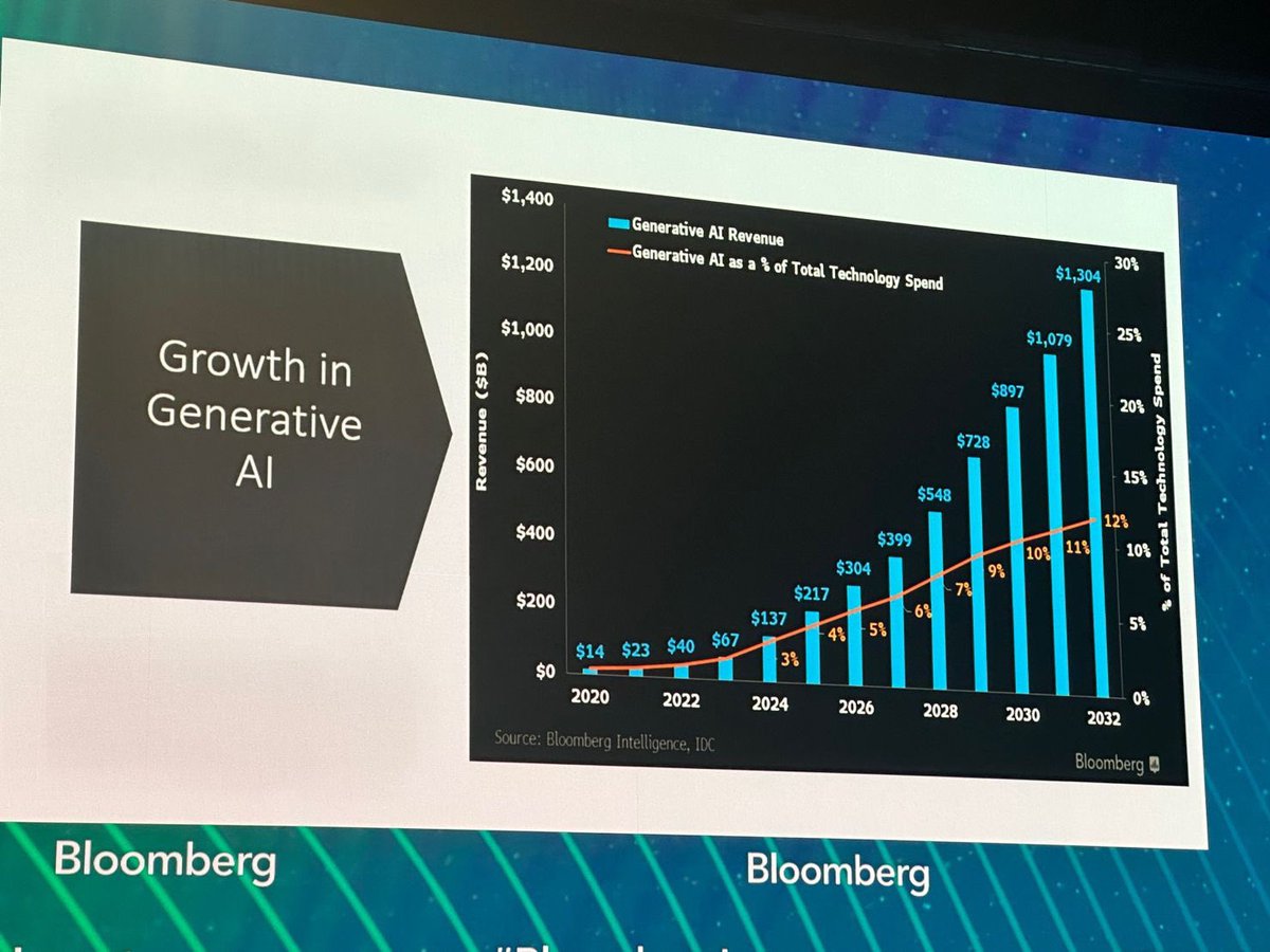 AI Peanuts tweet media