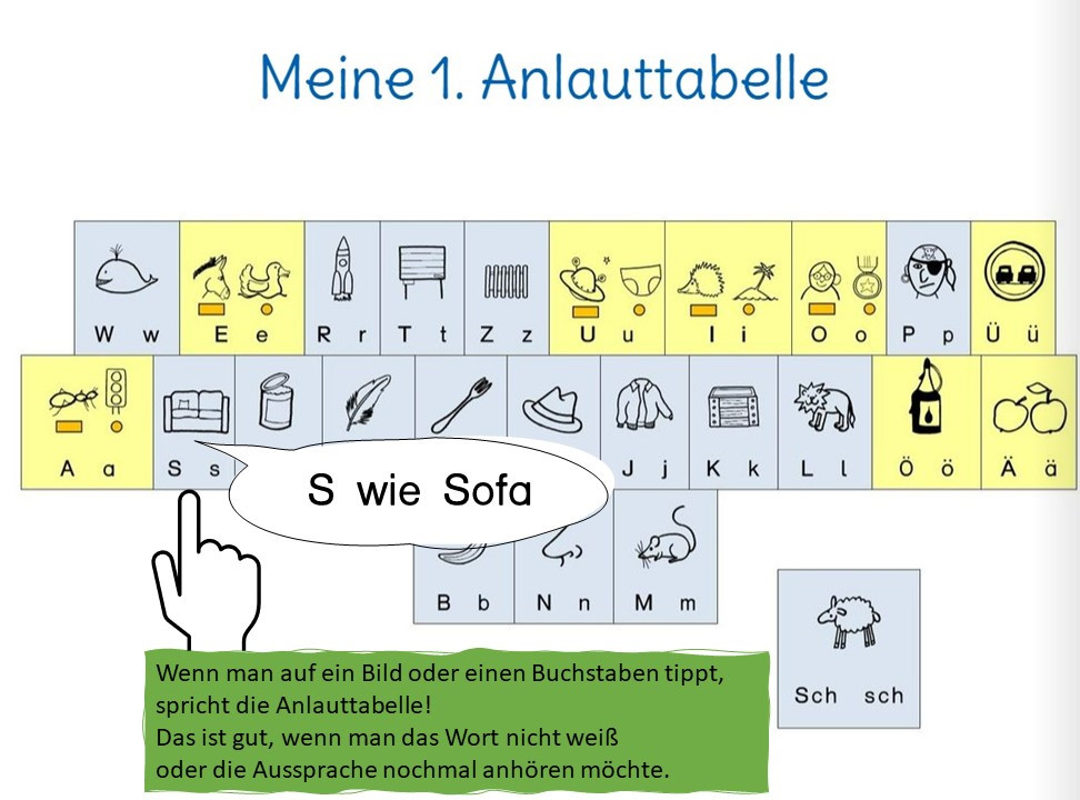 lhotse77's tweet photo. Meine sprechende Anlauttabelle 2.0: Jetzt gibt es zusätzlich eine Version mit Unterscheidung der Kurz-/Langvokale! @olafdaum

https://t.co/dR95yjqbzE

#OER CC-BY 4.0 #SoPaed #twlz #PrimarEdu #Diklusion #DAZ #Sprachheilpädagogik #Logopädie https://t.co/qzutxhaPED